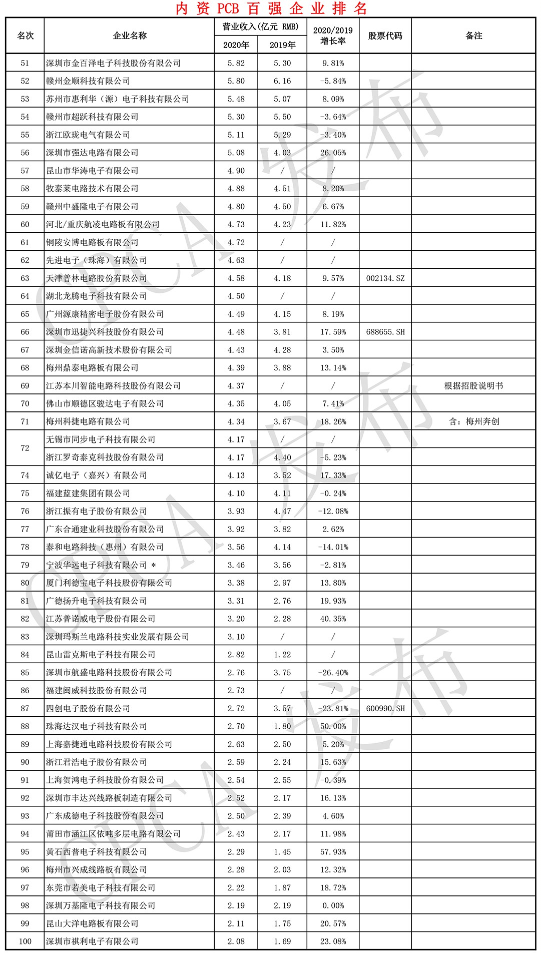 瓦力游戏| 首页 -瓦力出品,必属精品