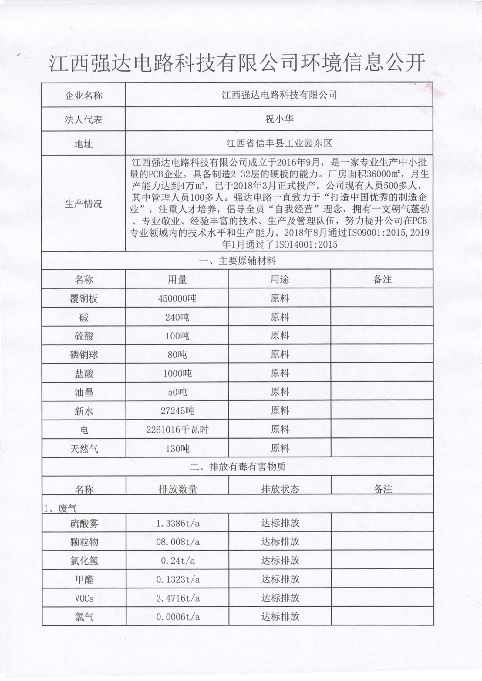 瓦力游戏| 首页 -瓦力出品,必属精品