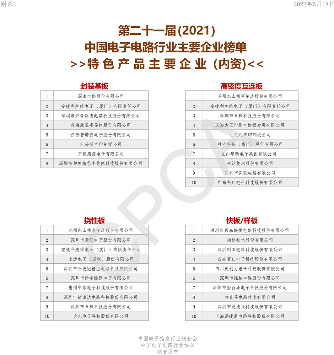 瓦力游戏| 首页 -瓦力出品,必属精品