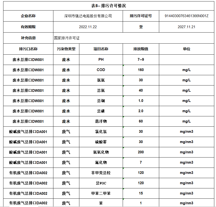 瓦力游戏| 首页 -瓦力出品,必属精品