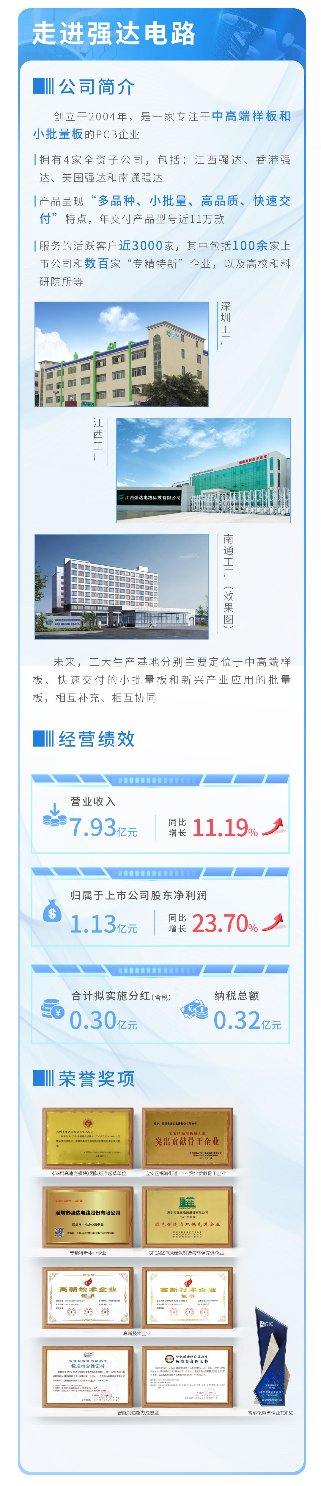 瓦力游戏| 首页 -瓦力出品,必属精品