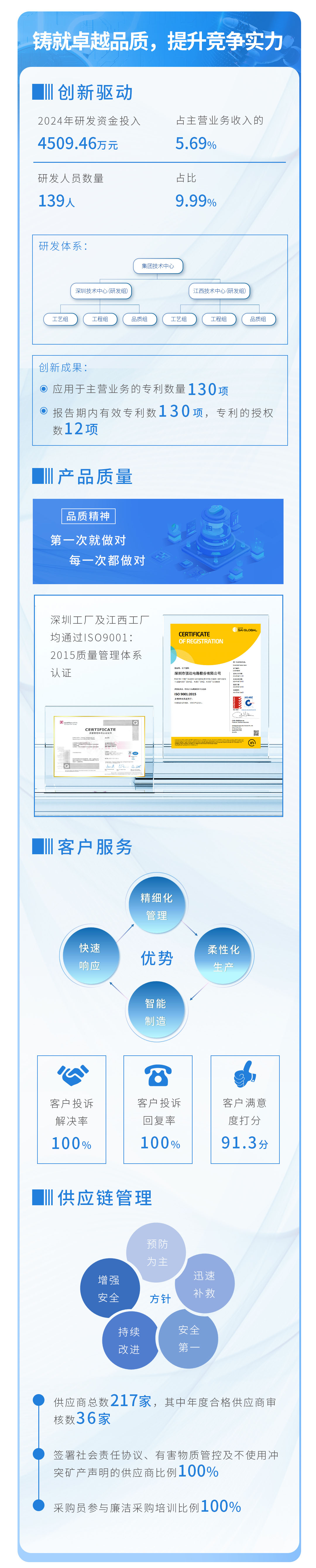 瓦力游戏| 首页 -瓦力出品,必属精品