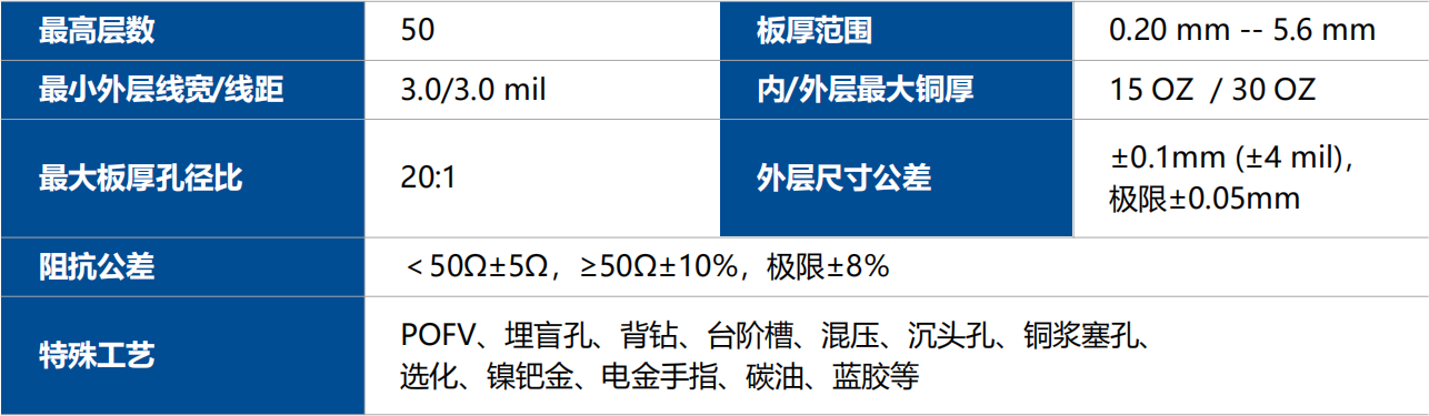 瓦力游戏| 首页 -瓦力出品,必属精品