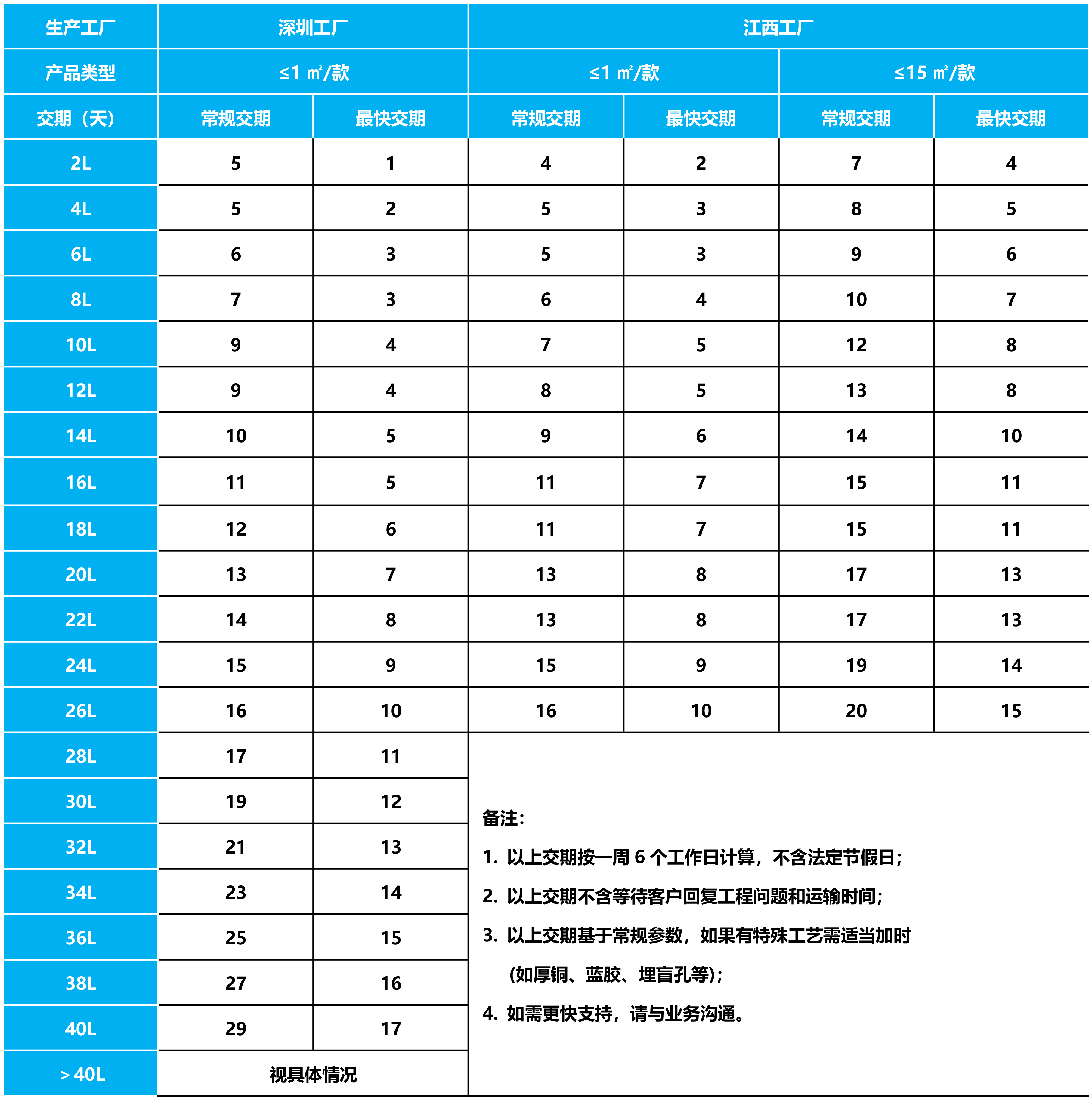 瓦力游戏| 首页 -瓦力出品,必属精品